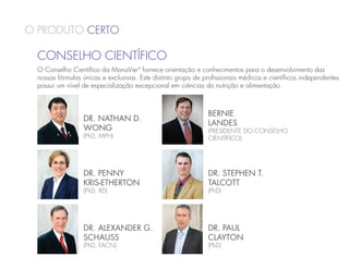 O Produto Certo

 CONsELHO CIeNTíFICO
 O Conselho Científico da MonaVie™ fornece orientação e conhecimentos para o desenvolvimento das
 nossas fórmulas únicas e exclusivas. Este distinto grupo de profissionais médicos e científicos independentes
 possui um nível de especialização excepcional em ciências da nutrição e alimentação.



                                                              BERNIE
                 Dr. Nathan D.
                                                              LANDeS
                 Wong                                         (PRESIDENTE DO CONSELHO
                 (PhD, MPH)                                   CIENTÍFICO)




                 Dr. Penny                                    Dr. Stephen T.
                 Kris-Etherton                                Talcott
                 (PhD, RD)                                    (PhD)




                 Dr. Alexander G.                             Dr. PAUL
                 Schauss                                      Clayton
                 (PhD, FACN)                                  (PhD)
 