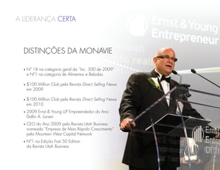 a liderança Certa



  Distinções da MonaVie

  •   Nº 18 na categoria geral da “Inc. 500 de 2009”
      e Nº1 na categoria de Alimentos e Bebidas

  •   $
       100 Million Club pela Revista Direct Selling News
      em 2009

  •   $
       100 Million Club pela Revista Direct Selling News
      em 2010
  •   2
       009 Ernst  Young LLP Empreendedor do Ano:
      Dallin A. Larsen
  •   C
       EO do Ano 2009 pela Revista Utah Business
      nomeada “Empresa de Mais Rápido Crescimento”
      pela Mountain West Capital Network
  •   Nº1 na Edição Fast 50 Edition
      da Revista Utah Business
 
