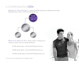 a compensação Certa
      04 BÓNUS de “Star Achievement” – Ganhe até 40 GBU sempre que um distribuidor patrocinado
      pessoalmente por si atinja o nível de Star pela primeira vez.


                                                          VOCÊ
                                                        Activo com
                                                         200 PV



                                          Paulo
                                          (Star)
                                         200 PV

                         A                                    B
                       200 PV                               200 PV


      05 BÓNUS DE AVANÇO DE NÍVEL – Ganhe os bónus à medida que vai
      subindo os primeiros níveis nos rankings da Monavie:


      	        25 GBU quando atingir o nível de Star250 pela primeira vez.


      	        50 GBU quando atingir o nível de Star500 pela primeira vez.


      	        100 GBU quando atingir o nível de Star1000 pela primeira vez.


* Consulte o Plano de Compensação Monavie para detalhes completos
 