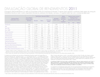 DIVULGAÇÃO global DE RENDIMENTOS 2011
A Divulgação Global de Rendimentos é um reflexo da oportunidade do Plano de Compensação da MonaVie. O seguinte quadro representa os rendimentos médios globais dos rankings de
Distribuidores MonaVie em todo o mundo e disponibiliza informação de rendimentos mais elevados, mais baixos, e a respectiva média, bem como o montante da média anual.

                                                                            Rendimento Semanal (GBU)*                                     Média          Semanas para avançar
                                                    % da Média                                                                           Semanal            Ranking/Nível
                 Ranking/Nível                                                                                        Montante          de Horas
                                                    Distribuidores                                                                                      (Nº de Semanas para cada ranking é
                Distribuidor Activo                                                                   Montante       Média Anual            de          calculado desde a data de inscrição)
                                                     Semanais          Elevado          Baixo
                                                                                                       Média                            Trabalho*
                                                                                                                                                        Min          Máx          Média
 Distribuidor                                            70%            2,200             0               32             1,681              2           n/a          n/a            n/a
 Star                                                    20%            2,200             0               45             2,314              3             1          341              9
 Star 500                                                 5%            2,130            50               79             4,092              3             1          341             12
 Star 1000                                                2%            3,545           100              184             9,572              3             1          354             18
 Bronze Executive                                         1%            4,691           200              364            18,908              3             1          355             24
 Silver Executive                                         1%            4,913           300              581            30,231              4             1          330             29
 Gold Executive                                          1%            8,400           500             1,023           53,186              4             1          330             36
 Ruby Executive                                          1%            6,736          1,000            2,010          104,508              5             2          302             50
 Emerald Executive                                       1%            9,803          1,507            2,921          151,880              6             2          342             61
 Diamond Executive                                       1%           14,824          2,016            4,706          244,690              7             3          300             70
 Blue Diamond Executive                                  1%           25,354          2,596            8,536          443,852              10           4           302             73
 Hawaiian Blue Diamond Executive                         1%           30,000          4,530           12,933          672,498              17           4           373             90
 Black Diamond Executive                                 1%           40,000          8,670           17,552          912,698              13           5           373             99
 Royal Black Diamond Executive e acima                   1%           75,913         15,031           44,947         2,337,251            40          104          333            172
* Unidades Globais de Bónus (Global Bónus Units: GBU) é utilizado para determinar os bónus pagos aos distribuidores. Uma GBU=US$1. Assim que uma GBU é calculada, é convertida
  utilizando uma taxa de câmbio pré-determinada em Euros na data em que os seus rendimentos são efectivamente pagos em bónus.
**Estes números são extraídos de uma pesquisa de aproximadamente 22,000 distribuidores executada pela MonaVie através do seu sistema de encomendas online.

As estatísticas de rendimento são para todos os Distribuidores MonaVie a quem foram pagos Bónus no              Maio. Em Junho está inactiva, e assim, o seu estatuto é o de uma cliente. Em Julho, ela começa a vender
período que decorreu de 1 de Janeiro de 2011 a 31 de Dezembro de 2011, nos rankings/níveis acima                produtos a alguns clientes, e como tal, torna-se numa Retalhista (mas não num Distribuidor). Em Agosto,
incluindo os montantes em dinheiro de créditos para viagens aéreas, bónus de avanço de ranking/nível e          qualifica-se novamente como Distribuidor mas não consegue manter-se qualificada no período remanescente
viagens de incentivo a Distribuidor. Um “Distribuidor” é definido como qualquer pessoa que: (1) assinou um      do ano. Para efeitos desta Demonstração de Rendimentos, a Maria apenas será considerada como um
Formulário de inscrição e aceitou as Políticas e Procedimentos para se tornar Distribuidor MonaVie; (2) tenha   Distribuidor nos períodos dos meses de Abril, Maio, e Agosto.
patrocinado pelo menos uma pessoa; (3) tenha recebido pelo menos um bónus do Plano de Compensação;
e (4) tenha estado activo em qualquer das oito semanas que precedem o período de bónus (para saber os           O rendimento médio anual para todos os Distribuidores no decorrer deste período foi de 2,104.11
requisitos para ser um distribuidor “activo” no seu mercado, veja o documento do Plano de Compensação           GBU. Durante 2011, aproximadamente 85% dos indivíduos que aceitaram a Declaração Global
MonaVie específico do seu país). Por favor note que isto exclui os clientes de venda ao público, clientes       de Políticas e Procedimentos as MonaVie, e efectuaram pelo menos uma compra nos últimos doze
preferenciais, distribuidores que receberam apenas um bónus de clientes preferenciais, pré-inscritos,           meses, são considerados clientes de vendas por retalho ou ao público.
distribuidores que não renovaram, e clientes, retalhistas, ou distribuidores cuja relação com a MonaVie
tenha sido revogada. Um indivíduo que tenha aceite as Políticas e Procedimentos da MonaVie, mas que             Os rendimentos dos Distribuidores neste quadro não são necessariamente representativos dos rendimentos,
não tenha cumprido com os quatro critérios acima enumerados não é um Distribuidor. Essa pessoa é                se existentes, que um Distribuidor MonaVie pode ou irá ganhar através da sua participação no Plano
simplesmente um cliente consumidor, ou cliente de venda ao público. Se, e apenas quando, todos os quatro        de Compensação MonaVie. O seu sucesso dependerá das suas capacidades, esforço de trabalho, e
critérios forem satisfeitos essa pessoa se tornará um Distribuidor. Assim, o estatuto de um indivíduo pode, e   condições de mercado. A MonaVie não garante qualquer nível de rendimento ou o seu sucesso.
por vezes acontece, alterar-se no decurso de um ano. Por exemplo, a Maria inscreve-se como um cliente
em Fevereiro. Em Abril, qualifica-se no nível de Distribuidor e mantém a sua qualificação durante o mês de      Rev. 03-2012
* Estes números são extraídos de uma pesquisa de aproximadamente 22,000 distribuidores executada pela MonaVie através do seu sistema de encomendas online.
 