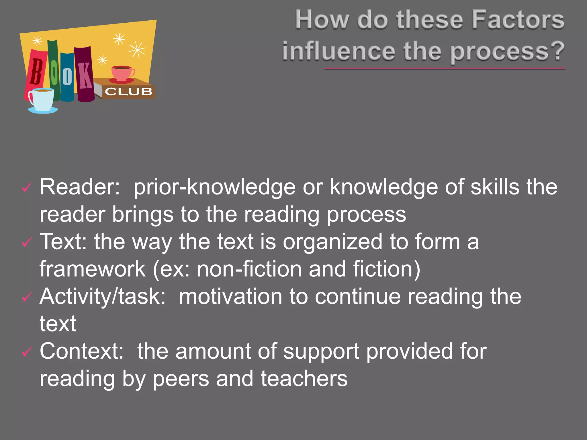  Reader: prior-knowledge or knowledge of skills the
reader brings to the reading process
 Text: the way the text is organized to form a
framework (ex: non-fiction and fiction)
 Activity/task: motivation to continue reading the
text
 Context: the amount of support provided for
reading by peers and teachers
 