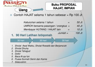 Contoh HAJAT selama 1 tahun sebesar = Rp 100 Jt
Kebutuhan selama 1 tahun = 50 Jt
UMROH bersama pasangan / orangtua = 40 Jt
Membayar HUTANG / HAJAT lain = 10 Jt
Jumlah = 100 Jt
Buku PROPOSAL
HAJAT, IMPIAN
30 hari 30 hari30 hari
1. Sholat Awal Waktu, Sholat Rowatib dan Berjama’ah
2. Sholat Dhuha
3. Sholat Tahajjud
4. Dzikir
5. Baca Al-qur’an
6. Puasa Sunnah Senin dan Kamis
7. Silaturahim
1. 90 Hari Latihan Istiqomah
Uang
11
 