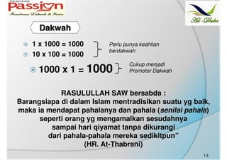 Dakwah
1 x 1000 = 1000
10 x 100 = 1000
1000 x 1 = 1000
RASULULLAH SAW bersabda :
Barangsiapa di dalam Islam mentradisikan suatu yg baik,
maka ia mendapat pahalanya dan pahala (senilai pahala)
seperti orang yg mengamalkan sesudahnya
sampai hari qiyamat tanpa dikurangi
dari pahala-pahala mereka sedikitpun”
(HR. At-Thabrani)
Perlu punya keahlian
berdakwah
Cukup menjadi
Promotor Dakwah
14
 