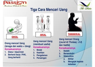 Tiga Cara Mencari Uang
OKOL
AKAL TAWAKKAL
Orang mencari Uang
(tenaga dan waktu = Uang)
Konsekuensinya
1. Diatur / diperintah
2. Berhenti kerja / PHK,
Uang berhenti
Uang mencari Uang
(membuat usaha)
Konsekuensinya
1. Modal
2. Keahlian
3. Pengalaman
4. Persaingan
Uang mencari Orang
{(surat At Tholaaq : 2-3)
dan hadits}
Konsekuensinya
1. Ibadah
2. Berserahdiri
3. Silaturahim
a. Ikhtiar
b. Mengajak kepada
kebaikan 7
 