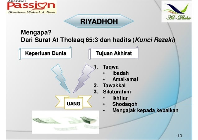 Flipchart Riyadhoh Mengubah Nasib - Aktivasi Lompatan Rezeki