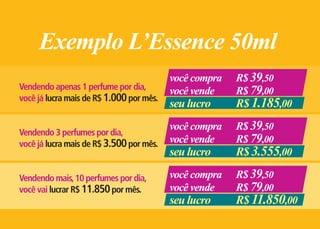Exemplo L’Essence 50ml
                                          você compra	   R$ 39,50
Vendendo apenas 1 perfume por dia,        você vende		   R$ 79,00
você já lucra mais de R$ 1.000 por mês.
                                          seu lucro		    R$ 1.185,00
                                          você compra	   R$ 39,50
Vendendo 3 perfumes por dia,
você já lucra mais de R$ 3.500 por mês.   você vende		   R$ 79,00
                                          seu lucro		    R$ 3.555,00

Vendendo mais, 10 perfumes por dia,       você compra	   R$ 39,50
você vai lucrar R$ 11.850 por mês.        você vende		   R$ 79,00
                                          seu lucro		    R$ 11.850,00
 