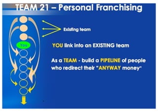 Flip Chart Update1 plan