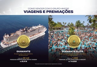 COMO VENCER COM O GRUPO HINODE
VIAGENS E PREMIAÇÕES
DIAMANTE
Cruzeiro pela costa brasileira.
50.000 pontos*
*Consulte manual de negócios para regulamento completo.
mais de 20 mil
PESSOAS EMBARCARAM NESTA VIAGEM!
R$ 8.916
DIAMANTE ELITE
Viagem para Resort no Nordeste brasileiro.
100.000 pontos*
mais de 1.000
PESSOAS JÁ VIAJARAM PARA O RESORT.
R$ 14.032
 