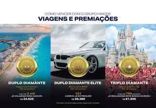 COMO VENCER COM O GRUPO HINODE
VIAGENS E PREMIAÇÕES
DUPLO DIAMANTE TRIPLO DIAMANTEDUPLO DIAMANTE ELITE
Viagem para Cancún.
180 mil pontos*
Viagem para Disney.
500 mil pontos*
Bônus carro BMW.
350 mil pontos*
mais de 2 mil
JÁ VIAJARAM PARA CANCÚN.
mais de 700 pessoas
JÁ REALIZARAM ESTE SONHO INCRÍVEL!
151
CARROS JÁ ENTREGUES!
R$ 24.920 R$ 61.996R$ 36.380
*Consulte manual de negócios para regulamento completo.
 