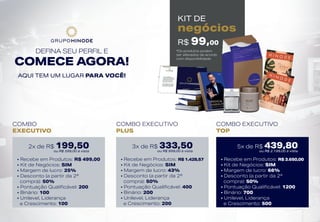 DEFINA SEU PERFIL E
COMECE AGORA!
AQUI TEM UM LUGAR PARA VOCÊ!
KIT DE
negócios
R$ 99,00
COMBO
EXECUTIVO
COMBO EXECUTIVO
PLUS
COMBO EXECUTIVO
TOP
2x de R$ 199,50ou R$ 399,00 à vista
3x de R$ 333,50ou R$ 999,00 à vista
5x de R$ 439,80ou R$ 2.199,00 à vista
• Recebe em Produtos: R$ 499,00
• Kit de Negócios: SIM
• Margem de lucro: 25%
• Desconto (a partir da 2ª
compra): 50%
• Pontuação Qualificável: 200
• Binário: 100
• Unilevel, Liderança
e Crescimento: 100
• Recebe em Produtos: R$ 1.428,57
• Kit de Negócios: SIM
• Margem de lucro: 43%
• Desconto (a partir da 2ª
compra): 50%
• Pontuação Qualificável: 400
• Binário: 200
• Unilevel, Liderança
e Crescimento: 200
• Recebe em Produtos: R$ 3.650,00
• Kit de Negócios: SIM
• Margem de lucro: 66%
• Desconto (a partir da 2ª
compra): 50%
• Pontuação Qualificável: 1200
• Binário: 700
• Unilevel, Liderança
e Crescimento: 500
negócios
99,00
*Os produtos podem
ser alterados de acordo
com disponibilidade.
 