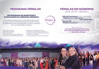 PROGRAMA PÉROLAS PÉROLAS EM NÚMEROS
(ATÉ 2018 – BRASIL)
• Aprender a sonhar
• Estabelecer Metas
• Normas e Ética
• Formação de Equipes de Revenda
• Networking e Marketing Multinível
• Autoestima, Elegância e Estilo
• Redes Sociais e Marketing Pessoal
• Liderança e Empoderamento Feminino
• Técnicas de Vendas
• Treinamentos de Linhas de Produtos
UM PROGRAMA DE INCENTIVOS E
CAPACITAÇÃO DA LIDERANÇA FEMININA!
As mulheres poderosas da venda direta aprendem
que, por meio do Marketing Multinível, podem atingir
os mais altos níveis de graduação e renda condizente
com sua dedicação e esforço.
240 mil Consultoras foram capacitadas.
2.890 Cursos e Seminários realizados
em 27 estados: média de 150 cidades/mês.
Mais de 700 Treinadoras Oficiais Pérolas.
25.000 Consultoras Pérolas formadas.
Saiba mais em:
www.perolas.grupohinode.com
www.universidadehinode.com.br
e no Escritório Virtual.
 