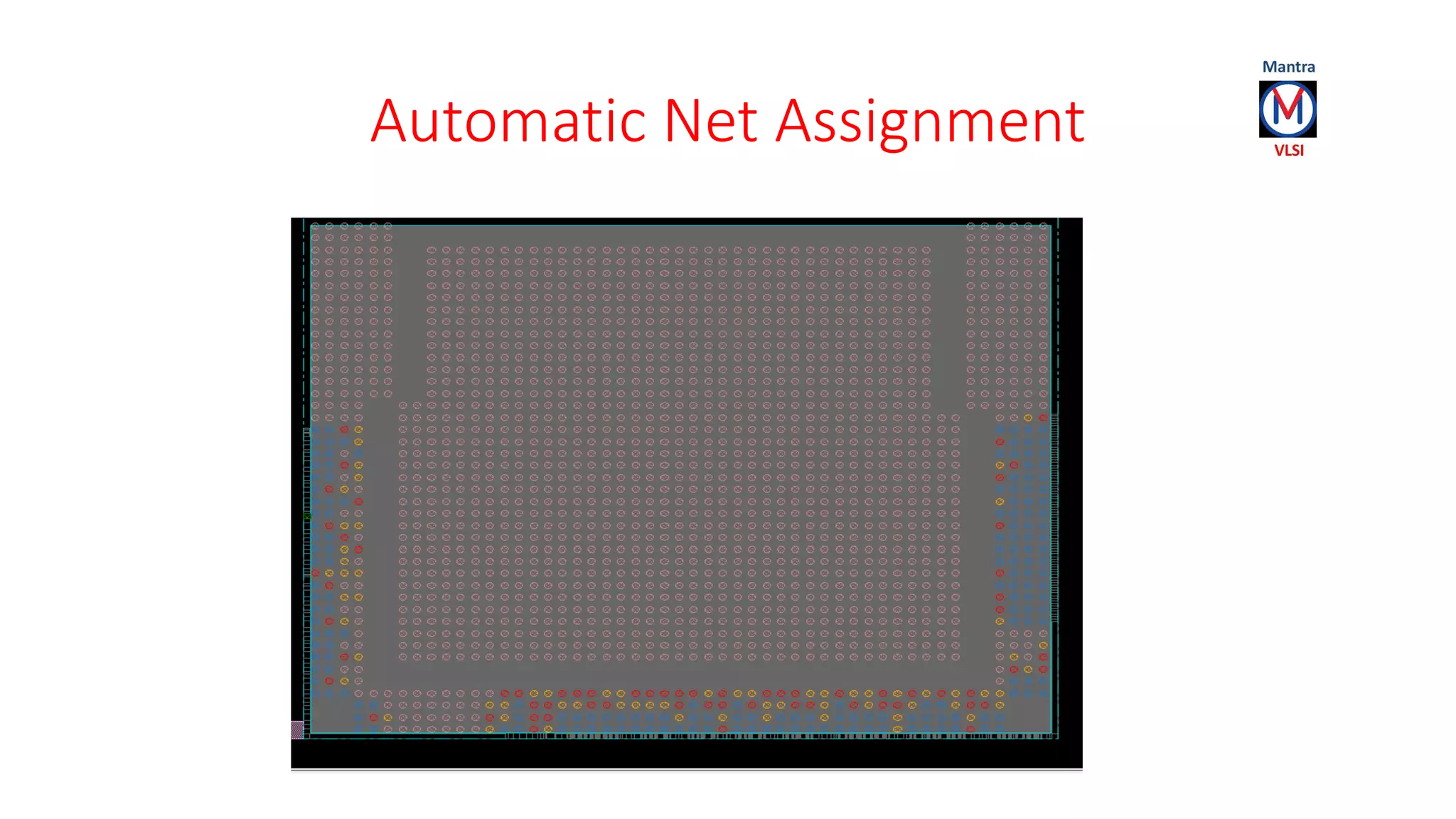 Automatic Net Assignment
 