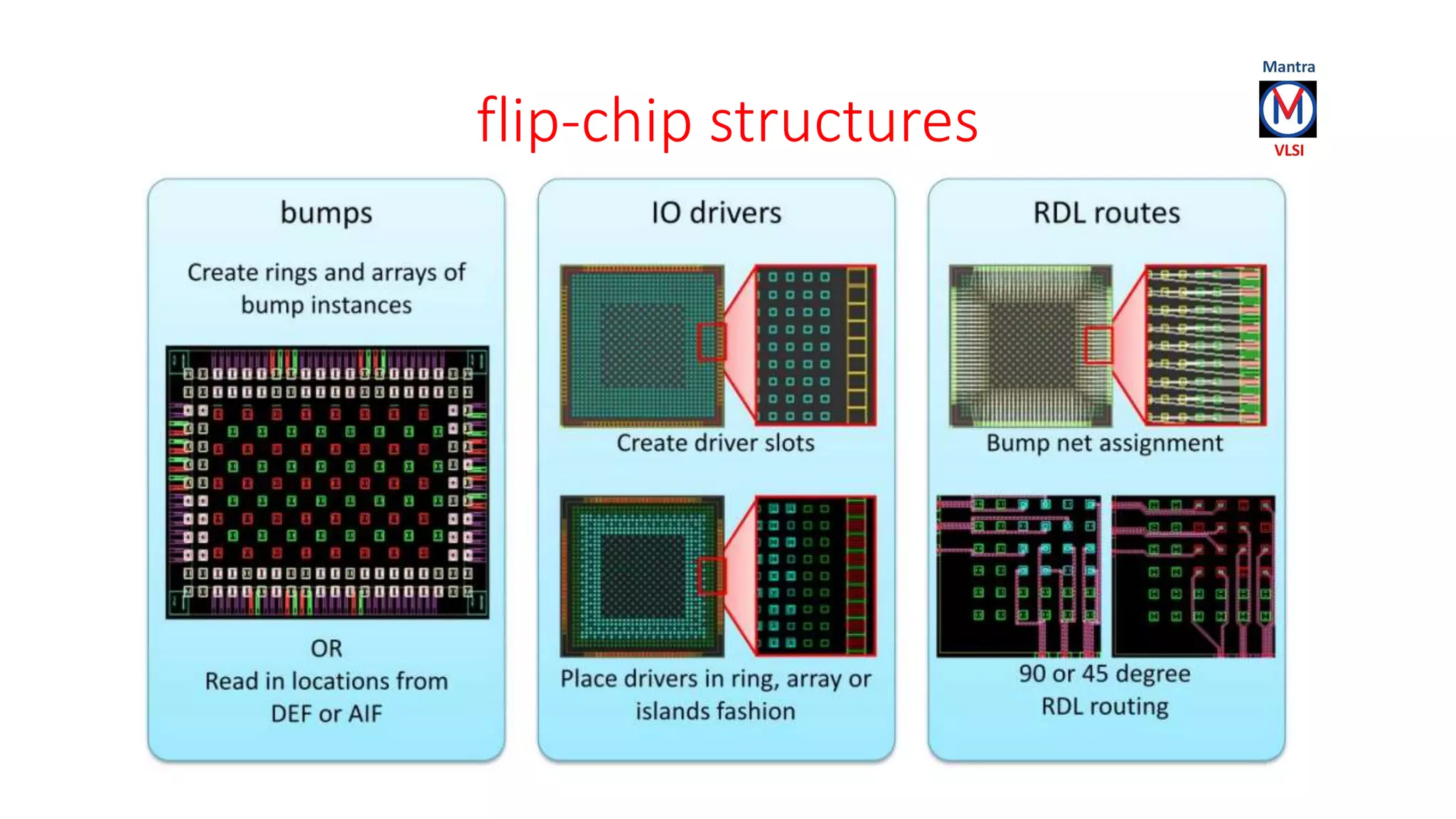 flip-chip structures
 