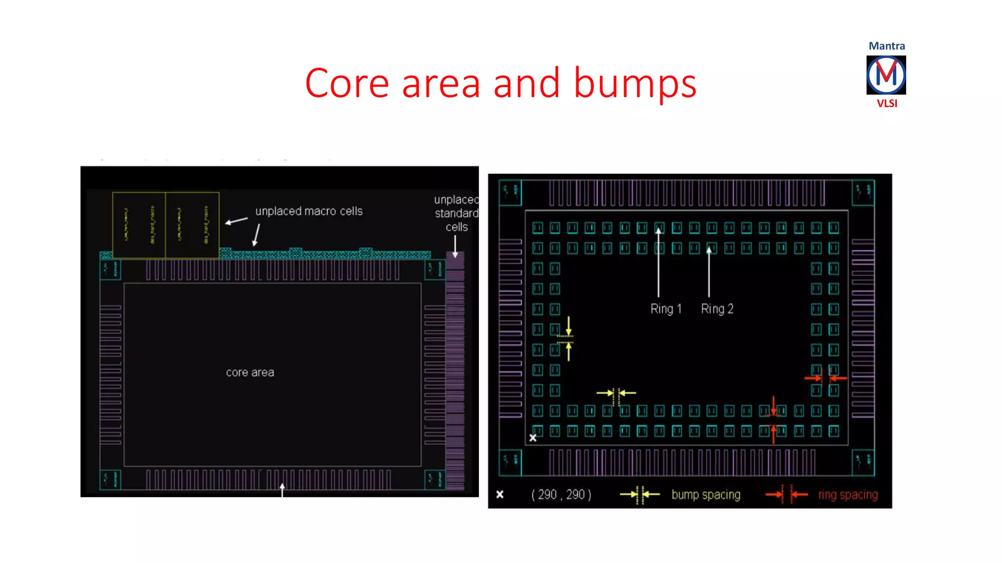 Core area and bumps
 