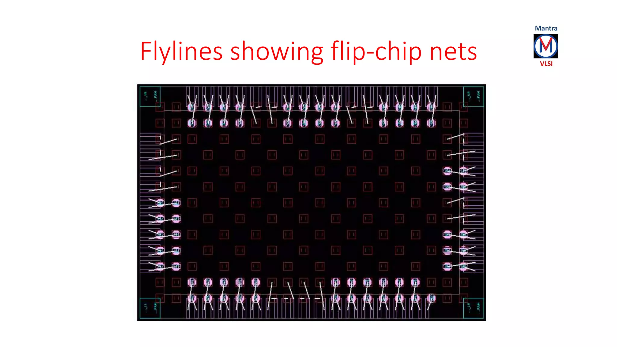 Flylines showing flip-chip nets
 