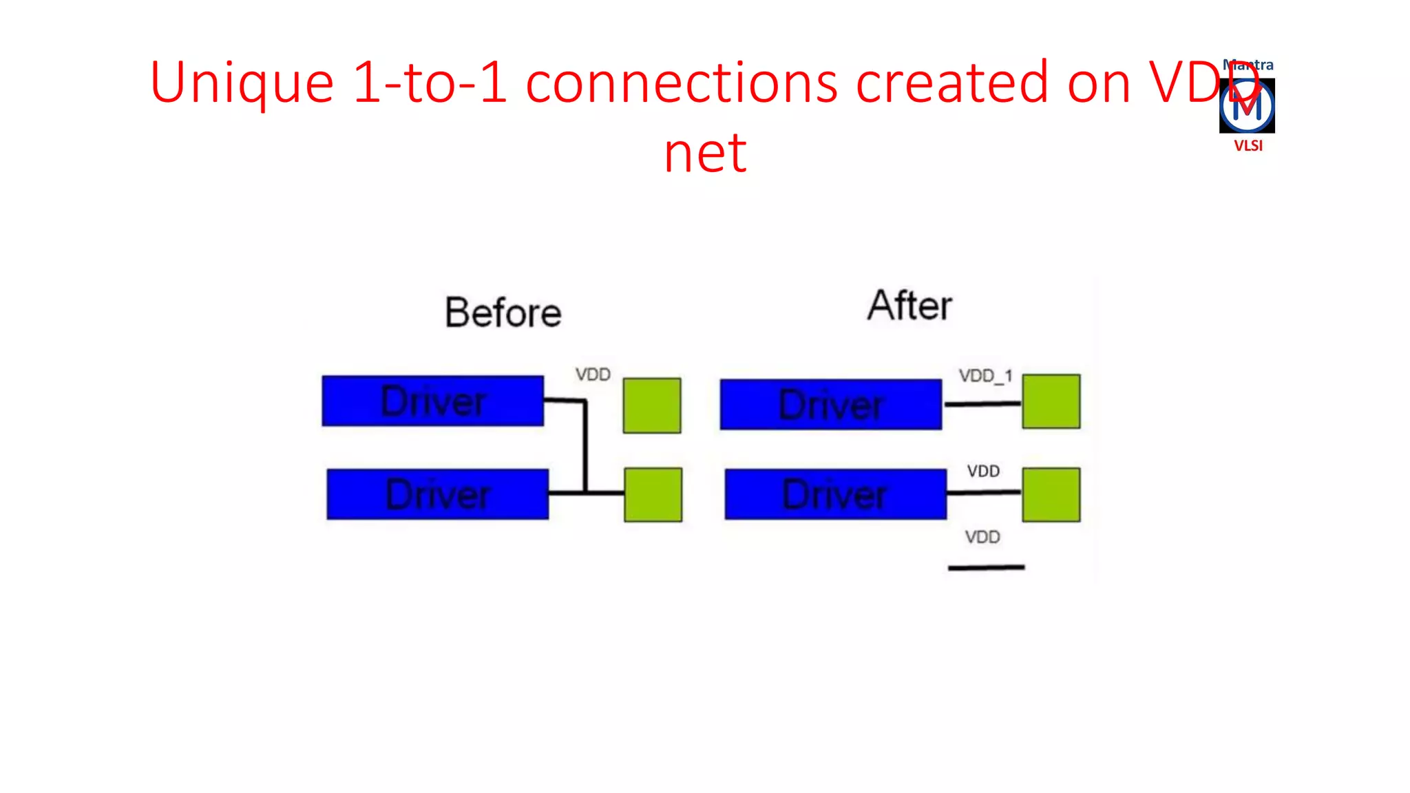 Unique 1-to-1 connections created on VDD
net
 