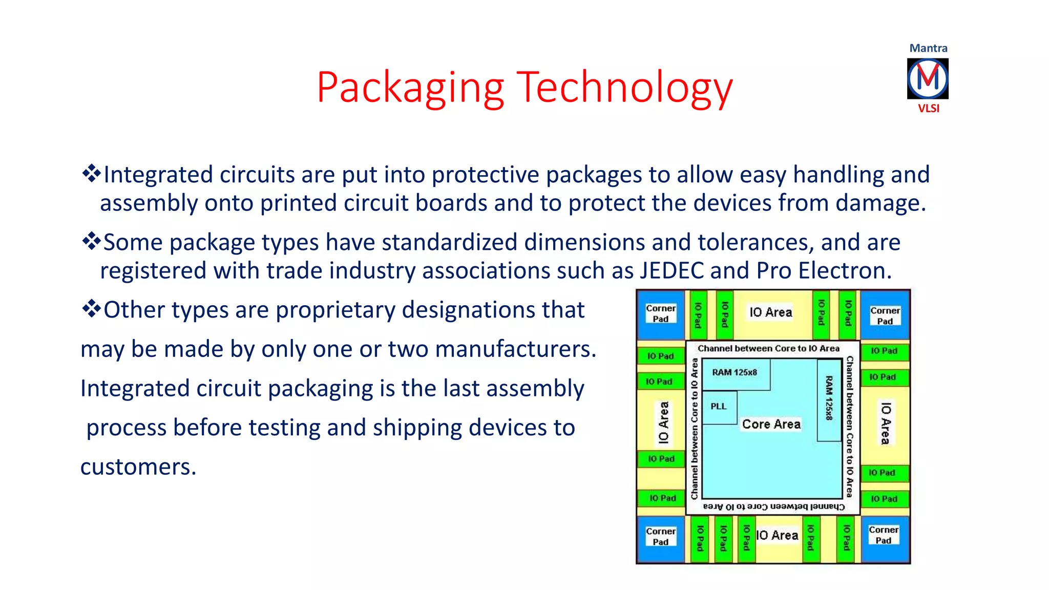 Packaging Technology
Integrated circuits are put into protective packages to allow easy handling and
assembly onto printed circuit boards and to protect the devices from damage.
Some package types have standardized dimensions and tolerances, and are
registered with trade industry associations such as JEDEC and Pro Electron.
Other types are proprietary designations that
may be made by only one or two manufacturers.
Integrated circuit packaging is the last assembly
process before testing and shipping devices to
customers.
 
