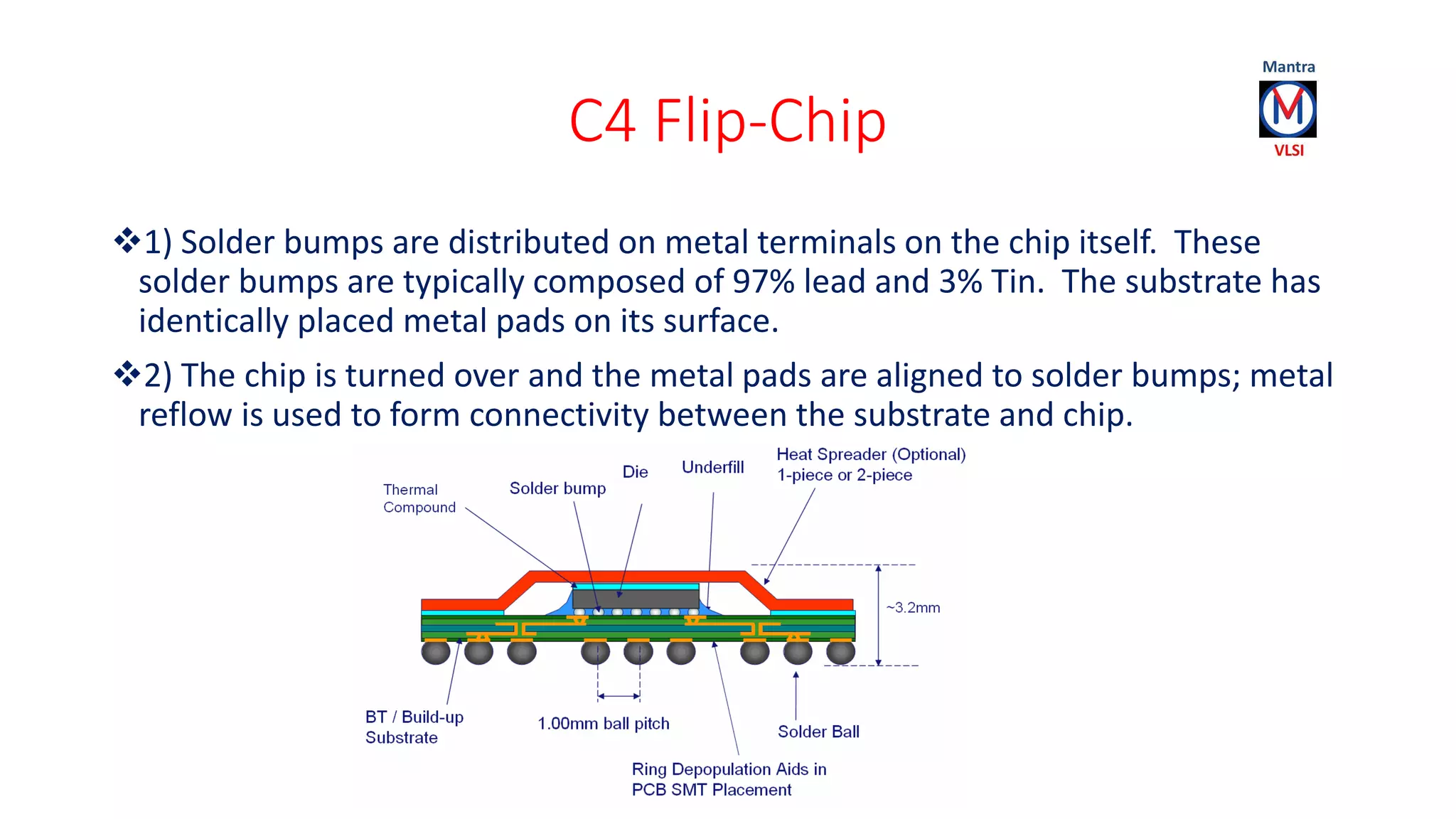 C4 Flip-Chip
1) Solder bumps are distributed on metal terminals on the chip itself. These
solder bumps are typically composed of 97% lead and 3% Tin. The substrate has
identically placed metal pads on its surface.
2) The chip is turned over and the metal pads are aligned to solder bumps; metal
reflow is used to form connectivity between the substrate and chip.
 
