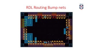 Chip Rdlrouting Flip Chip technology | PPTX