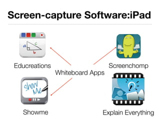 Screen-capture Software:iPad
Screenchomp
Showme Explain Everything
Educreations
Whiteboard Apps
 