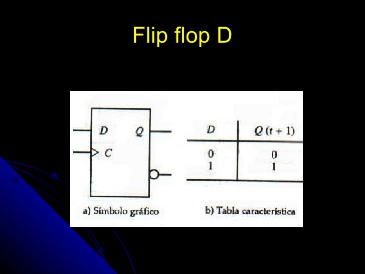 Flip flop