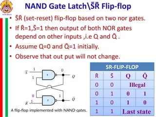NAND Gate LatchS̄R̄ Flip-flop
• S̄R̄ (set-reset) flip-flop based on two nor gates.
• If R̄=1,S̄=1 then output of both NOR gates
depend on other inputs ,i.e Q and Q̄ .
• Assume Q=0 and Q̄=1 initially.
• Observe that out put will not change.
SR-FLIP-FLOP
R̄ S̄ Q Q̄
0 0 Illegal
0 1 0 1
1 0 1 0
1 1
1
1
0
10
1
Last state
 
