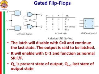 Gated Flip-Flops
• The latch will disable with C=0 and continue
the last state. The output is said to be latched.
• It will enable with C=1 and function as normal
SR F/F.
• Qn is present state of output, Qn-1 last state of
output state
 