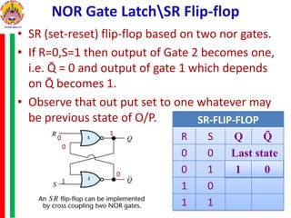 NOR Gate LatchSR Flip-flop
• SR (set-reset) flip-flop based on two nor gates.
• If R=0,S=1 then output of Gate 2 becomes one,
i.e. Q̄ = 0 and output of gate 1 which depends
on Q̄ becomes 1.
• Observe that out put set to one whatever may
be previous state of O/P. SR-FLIP-FLOP
R S Q Q̄
0 0 Last state
0 1
1 0
1 1
0
1
0
1
0
1 0
 