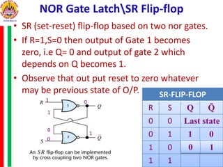 NOR Gate LatchSR Flip-flop
• SR (set-reset) flip-flop based on two nor gates.
• If R=1,S=0 then output of Gate 1 becomes
zero, i.e Q= 0 and output of gate 2 which
depends on Q becomes 1.
• Observe that out put reset to zero whatever
may be previous state of O/P. SR-FLIP-FLOP
R S Q Q̄
0 0 Last state
0 1 1 0
1 0
1 1
1
0
1
01
0 1
0
 