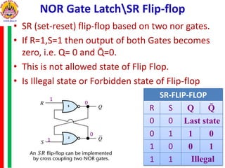 NOR Gate LatchSR Flip-flop
• SR (set-reset) flip-flop based on two nor gates.
• If R=1,S=1 then output of both Gates becomes
zero, i.e. Q= 0 and Q̄=0.
• This is not allowed state of Flip Flop.
• Is Illegal state or Forbidden state of Flip-flop
SR-FLIP-FLOP
R S Q Q̄
0 0 Last state
0 1 1 0
1 0 0 1
1 1
1
0
0
1
Illegal
 