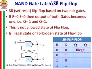 NAND Gate LatchS̄R̄ Flip-flop
• S̄R̄ (set-reset) flip-flop based on two nor gates.
• If R̄=0,S̄=0 then output of both Gates becomes
one, i.e. Q= 1 and Q̄=1.
• This is not allowed state of Flip Flop.
• Is Illegal state or Forbidden state of Flip-flop
S̄R̄-FLIP-FLOP
R̄ S̄ Q Q̄
0 0
0 1
1 0
1 1
0
0
1
1
Illegal
 