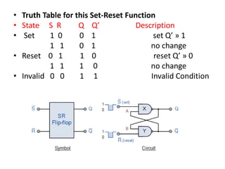 • Truth Table for this Set-Reset Function
• State S R Q Q’ Description
• Set 1 0 0 1 set Q’ » 1
1 1 0 1 no change
• Reset 0 1 1 0 reset Q’ » 0
1 1 1 0 no change
• Invalid 0 0 1 1 Invalid Condition
 