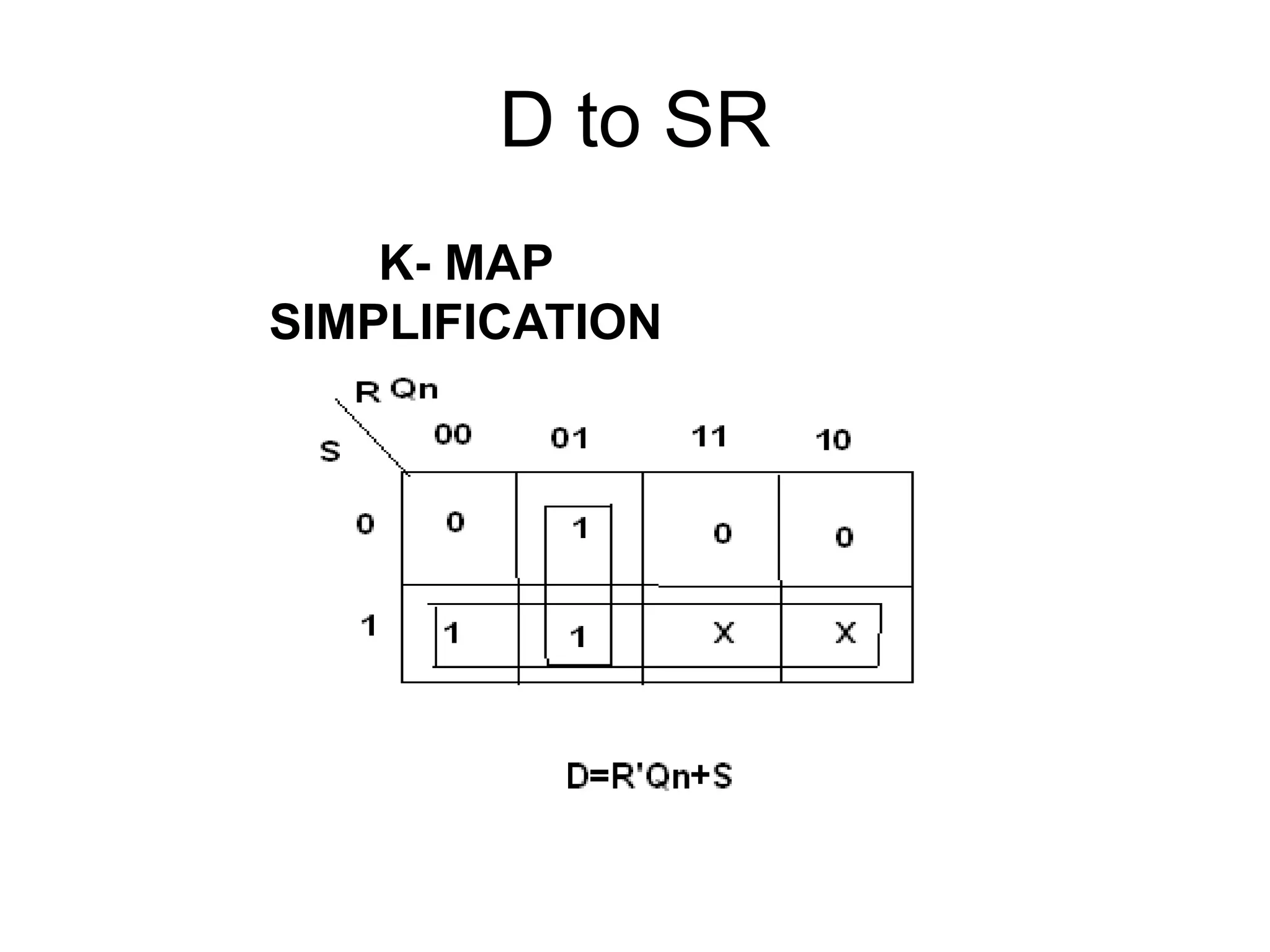D to SR
K- MAP
SIMPLIFICATION
 