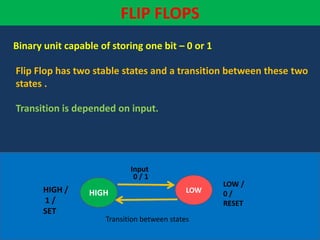 FLIP FLOPS
Binary unit capable of storing one bit – 0 or 1
Flip Flop has two stable states and a transition between these two
states .
Transition is depended on input.

Input
0/1

HIGH /
1/
SET

HIGH

LOW

Transition between states

LOW /
0/
RESET

 
