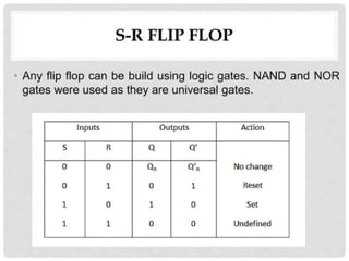 computer organization and assembly language | PPT