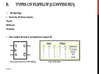II. TYPES OF FLIPFLOP (CONTINUED)
1. RS flip flop
 Consists of three inputs:
•S(set)
•R(Reset)
•C(clock)
 Has output Q and a compliment output Q’
9/7/2018
Fig. Logic symbol for RS Flipflop Fig. Truth table
 