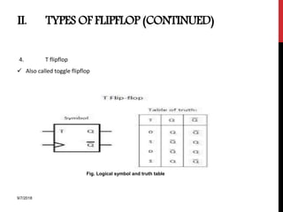 II. TYPES OF FLIPFLOP (CONTINUED)
4. T flipflop
 Also called toggle flipflop
9/7/2018
Fig. Logical symbol and truth table
 