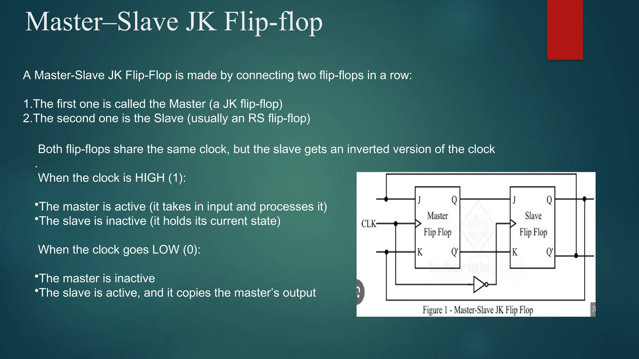 Master–Slave JK Flip-flop
A Master-Slave JK Flip-Flop is made by connecting two flip-flops in a row:
1.The first one is called the Master (a JK flip-flop)
2.The second one is the Slave (usually an RS flip-flop)
Both flip-flops share the same clock, but the slave gets an inverted version of the clock
.
When the clock is HIGH (1):
•The master is active (it takes in input and processes it)
•The slave is inactive (it holds its current state)
When the clock goes LOW (0):
•The master is inactive
•The slave is active, and it copies the master’s output
 