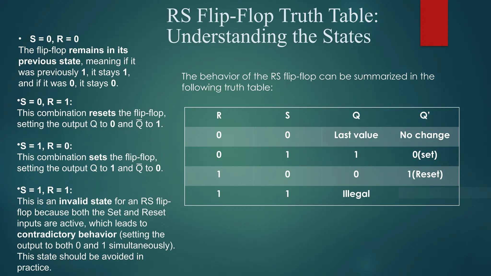 RS Flip-Flop Truth Table:
Understanding the States
R S Q Q’
0 0 Last value No change
0 1 1 0(set)
1 0 0 1(Reset)
1 1 Illegal
The behavior of the RS flip-flop can be summarized in the
following truth table:
•S = 0, R = 1:
This combination resets the flip-flop,
setting the output Q to 0 and to
Q
̅ 1.
•S = 1, R = 0:
This combination sets the flip-flop,
setting the output Q to 1 and to
Q
̅ 0.
•S = 1, R = 1:
This is an invalid state for an RS flip-
flop because both the Set and Reset
inputs are active, which leads to
contradictory behavior (setting the
output to both 0 and 1 simultaneously).
This state should be avoided in
practice.
• S = 0, R = 0
The flip-flop remains in its
previous state, meaning if it
was previously 1, it stays 1,
and if it was 0, it stays 0.
 