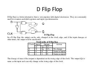 D Flip Flop
D flip flop is a better alternative that is very popular with digital electronics. They are commonly
used for counters and shift-registers and input synchronization.
D Flip-Flop
In a D flip flop, the output can be only changed at the clock edge, and if the input changes at
other times, the output will be unaffected.
Truth table of D flip flop
Clock Input Output Action
D Qn+1 Q’ n+1
0 X Qn Q’ n No change
1 0 0 1 Same as input
1 1 1 0 Same as input
The change of state of the output is dependent on the rising edge of the clock. The output (Q) is
same as the input and can only change at the rising edge of the clock
 
