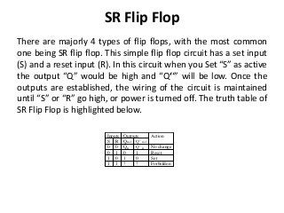 SR Flip Flop
There are majorly 4 types of flip flops, with the most common
one being SR flip flop. This simple flip flop circuit has a set input
(S) and a reset input (R). In this circuit when you Set “S” as active
the output “Q” would be high and “Q‘‘” will be low. Once the
outputs are established, the wiring of the circuit is maintained
until “S” or “R” go high, or power is turned off. The truth table of
SR Flip Flop is highlighted below.
Inputs Outputs Action
S R Qn+1 Q’ n+1
0 0 Qn Q’ n No change
0 1 0 1 Reset
1 0 1 0 Set
1 1 ? ? Forbidden
 