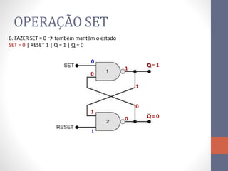 OPERAÇÃO SET
0
1
0
Q = 1
1
1
0
Q = 0
1
0
6. FAZER SET = 0  também mantém o estado
SET = 0 | RESET 1 | Q = 1 | Q = 0
 