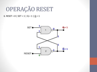 OPERAÇÃO RESET
1
0
1
Q = 1
1
1
1
Q = 1
0
1
6. RESET = 0 | SET = 1 | Q = 1 | Q = 1
 