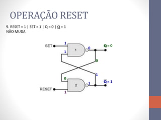 OPERAÇÃO RESET
1
1
1
Q = 0
0
0
1
Q = 1
0
1
9. RESET = 1 | SET = 1 | Q = 0 | Q = 1
NÃO MUDA
 