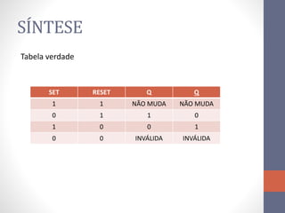 SÍNTESE
Tabela verdade
SET RESET Q Q
1 1 NÃO MUDA NÃO MUDA
0 1 1 0
1 0 0 1
0 0 INVÁLIDA INVÁLIDA
 