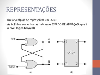 REPRESENTAÇÕES
Dois exemplos de representar um LATCH
As bolinhas nas entradas indicam o ESTADO DE ATIVAÇÃO, que é
o nível lógico baixo (0)
 