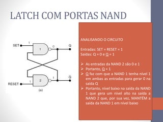 LATCH COM PORTAS NAND
ANALISANDO O CIRCUITO
Entradas: SET = RESET = 1
Saídas: Q = 0 e Q = 1
 As entradas da NAND 2 são 0 e 1
 Portanto, Q = 1
 Q faz com que a NAND 1 tenha nível 1
em ambas as entradas para gerar 0 na
saída Q
 Portanto, nível baixo na saída da NAND
1 que gera um nível alto na saída a
NAND 2 que, por sua vez, MANTÉM a
saída da NAND 1 em nível baixo
 