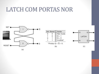 LATCH COM PORTAS NOR
 