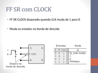 FF SR com CLOCK
• FF SR CLOCK disparado quando CLK muda de 1 para 0
• Muda os estados na borda de descida
 