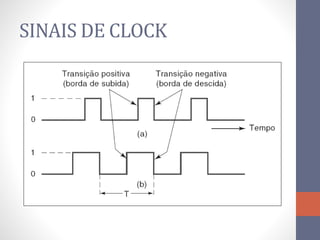SINAIS DE CLOCK
 